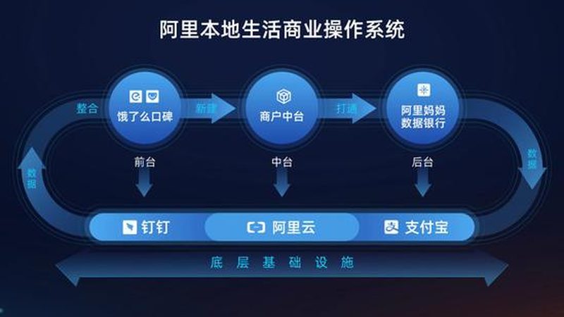 揭秘正规育儿嫂家政公司：如何选择，避免误区